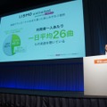 【フォトレポート】au 2011年秋冬モデル発表会……WiMAXスマートフォンで勝機を見いだす