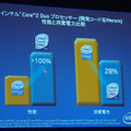 ノートPC向けCore 2 Duo（Merom）の性能と電力効率比較