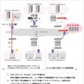 利用イメージ図