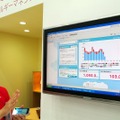 PCで表示される画面の一例。写真左はフロンティアサービス部エコロジービジネス担当主査の猪熊覚氏