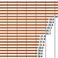 [スピード速報]はspeed.rbbtoday.comの1週間分の計測データをもとに各種の統計データを速報でお伝えする。このサイトはIXに計測専用サーバを置き、正確なアクセス回線の速度を計測している。月間計測数は40万を超え、統計データとしても十分な精度と信頼性を持っている。