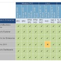 SAP BusinessObjects Enterprise 4.0 SP02 PAM DRAFTの対応OS