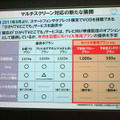 ひかりTV、ショッピング拡大と新モバイルプランで会員数増を狙う