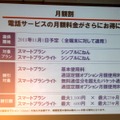 11月1日からスタートする新料金体系「スマートプラン シンプルにねん」「スマートプランライトプラン シンプルにねん」で月額料金がさらに安くなる