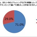 冷たいもの/ブラッシングなどの刺激によって、“歯がキンとシミて痛い”と感じたことがありますか。