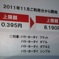 FOMAの料金プランも改定された