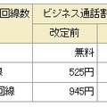 ビジネス通話割引定額料