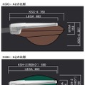 従来との比較