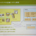 　ブラザー工業は23日、都内で「ブラザー情報機器プライベートフェア2006」を開催。会場内では、特別講演として同社製品の導入事例を紹介する「外食産業の業務効率化を支えるIT活用セミナー」が行われた。