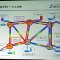 世界初。日本テレコム、波長ベースのレイヤ1VPNサービスのプロトタイプを開発