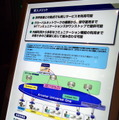 【NTT Communications Forum 2011】グローバル展開を開始した「Arcstar Universal One」