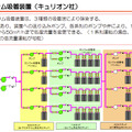 【地震】東京電力、水処理（放射能除去）の仕組みを説明する動画を公開 