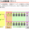 【地震】東京電力、水処理（放射能除去）の仕組みを説明する動画を公開 