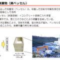 【地震】東京電力、水処理（放射能除去）の仕組みを説明する動画を公開 