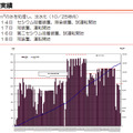 【地震】東京電力、水処理（放射能除去）の仕組みを説明する動画を公開 