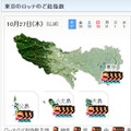 tenki.jpのロッテのど飴指数表示例