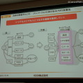 コミュニケーションにおけるユビキタス本格化