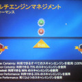 Antigenのバイアス設定。使用されるエンジンは、カテゴリごとのランキング情報に基づいて決定される