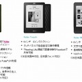 Koboの電子書籍端末