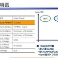 【図2】WiMAX事業におけるアッカ・ネットワークスの大きな強み。新規参入の強みと、中立的な立ち位置、キャリアとして蓄積されたノウハウによって、他社との差別化を図る