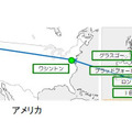 映像はグローバルIP実験網にて、日本やアメリカに伝送される