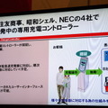 住友商事×NEC×日産×昭和シェル、電気自動車の充電サービス事業会社を設立へ