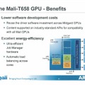 ARM、ハイエンドGPU「Mali-T658 」を発表……Mali-400 MPに比べて10倍の性能 