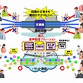 「音声配信ソリューション」の概要