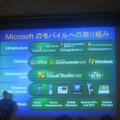 マイクロソフトのモバイルへの取り組み