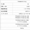 新スーパーコンピュータシステムの主な構成一覧