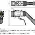 CHAdeMO急速充電コネク