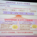 　NECは9月4日、企業ネットワークの構築（SI：System Integration）手法を体系化し、新たに「UNIVERGEネットワークSI体系」という名称で確立したと発表した。