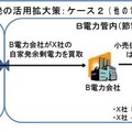 冬の電力需給、自家発電の活用拡大策を公表…経産省