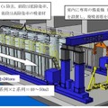 セシウム吸着装置（サリー）のイラスト図