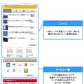 「dメニュー」の各コンテンツの概要2