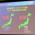 UQ野坂社長、「年度末には200万契約2万基地局を達成したい」 