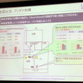 UQ WiMAX、通信速度向上やエリア拡大など導入予定の新技術概要を説明