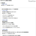 プログラムと講演者
