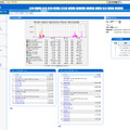 トラフィックの管理画面。過去1時間／24時間／1週間／1ヶ月という単位で、トラフィックの状態を集計表示できる。またIPノード、IPセッション（ノード間）の上位トーカーを表示するため、ウィルス感染などが原因となる怪しげなトラフィックを検知することも可能