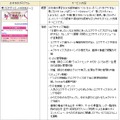 おすすめプログラム