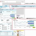 からだコンシェルジュ表示イメージ