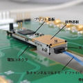 　日立製作所中央研究所は21日、40Gbpsの光トランシーバーの薄型化に成功したと発表した。情報通信研究機構の委託研究の一環として開発されたもの。これにより、光トランシーバーが、通信装置内に高密度で搭載できるようになる。