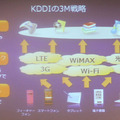 【スマートフォン＆タブレット2011冬】モバイルデバイス市場の2012年は4つキーワード……KDDI基調講演