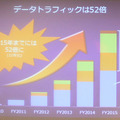 【スマートフォン＆タブレット2011冬】モバイルデバイス市場の2012年は4つキーワード……KDDI基調講演