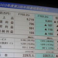 会員獲得費用に圧迫−So-net第2四半期業績は売上・利益とも減少