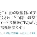 日本語版Twitter公式アカウント@twjが新記録達成を報告