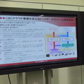 ビッグデータストリーム処理技術