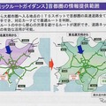 ダイナミックルートガイダンスでは、従来よりも広範囲の道路を対象に最適ルートを探索可能