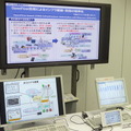 「OpenFlow技術」の活用展示