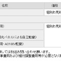 放射線測定ソリューション